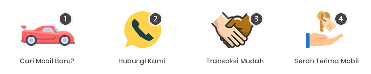 Toyota Malang Beranda